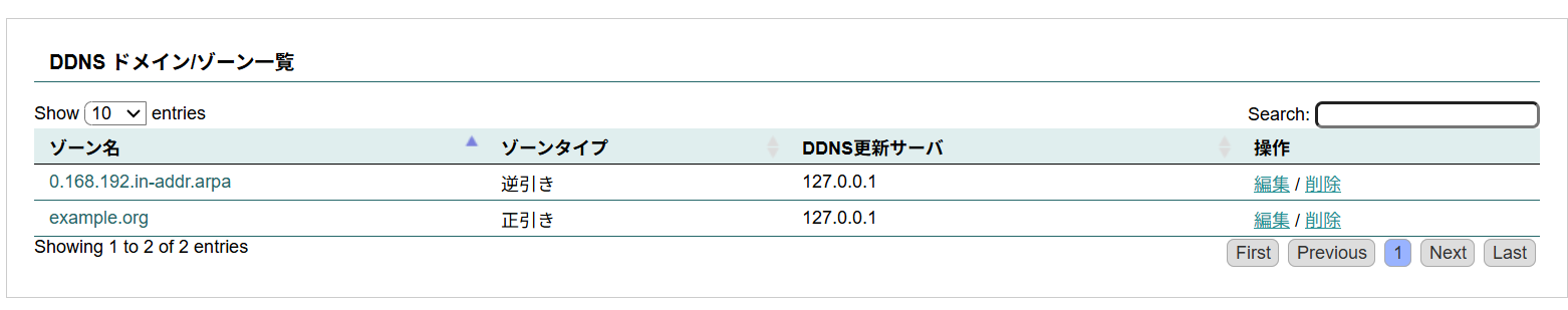 ddns_domain_zone_list